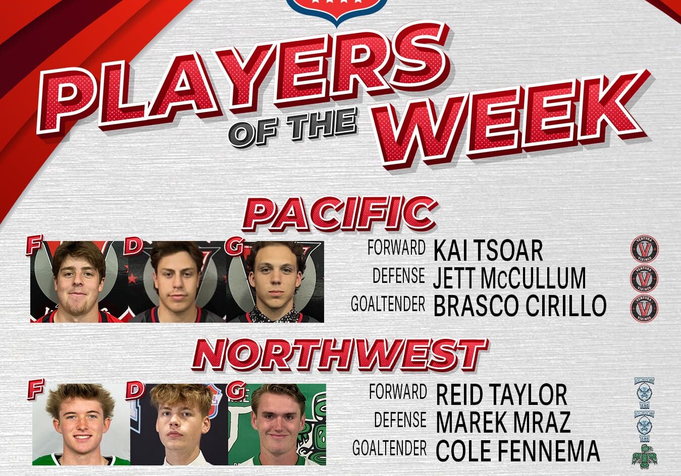 USPHL Premier Players Of The Week: West Region