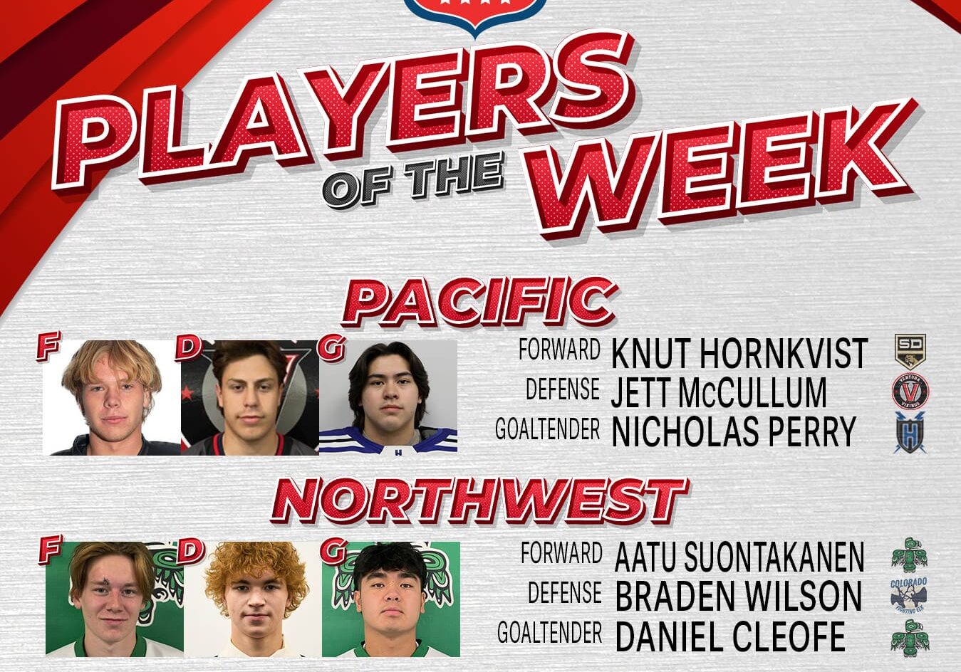 USPHL Premier Players Of The Week: West Region