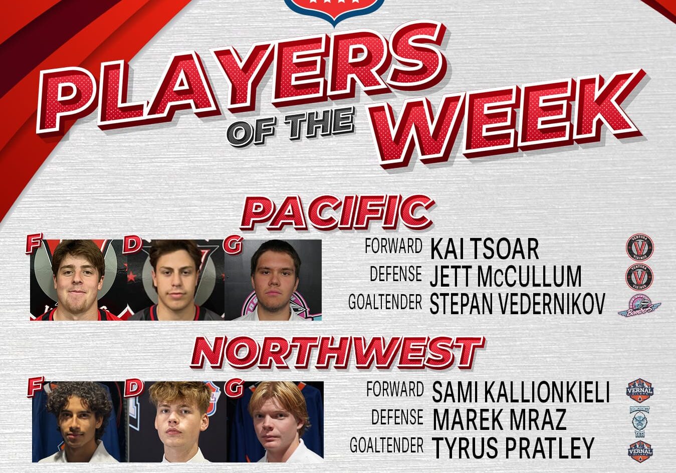 USPHL Premier Players Of The Week: West Region