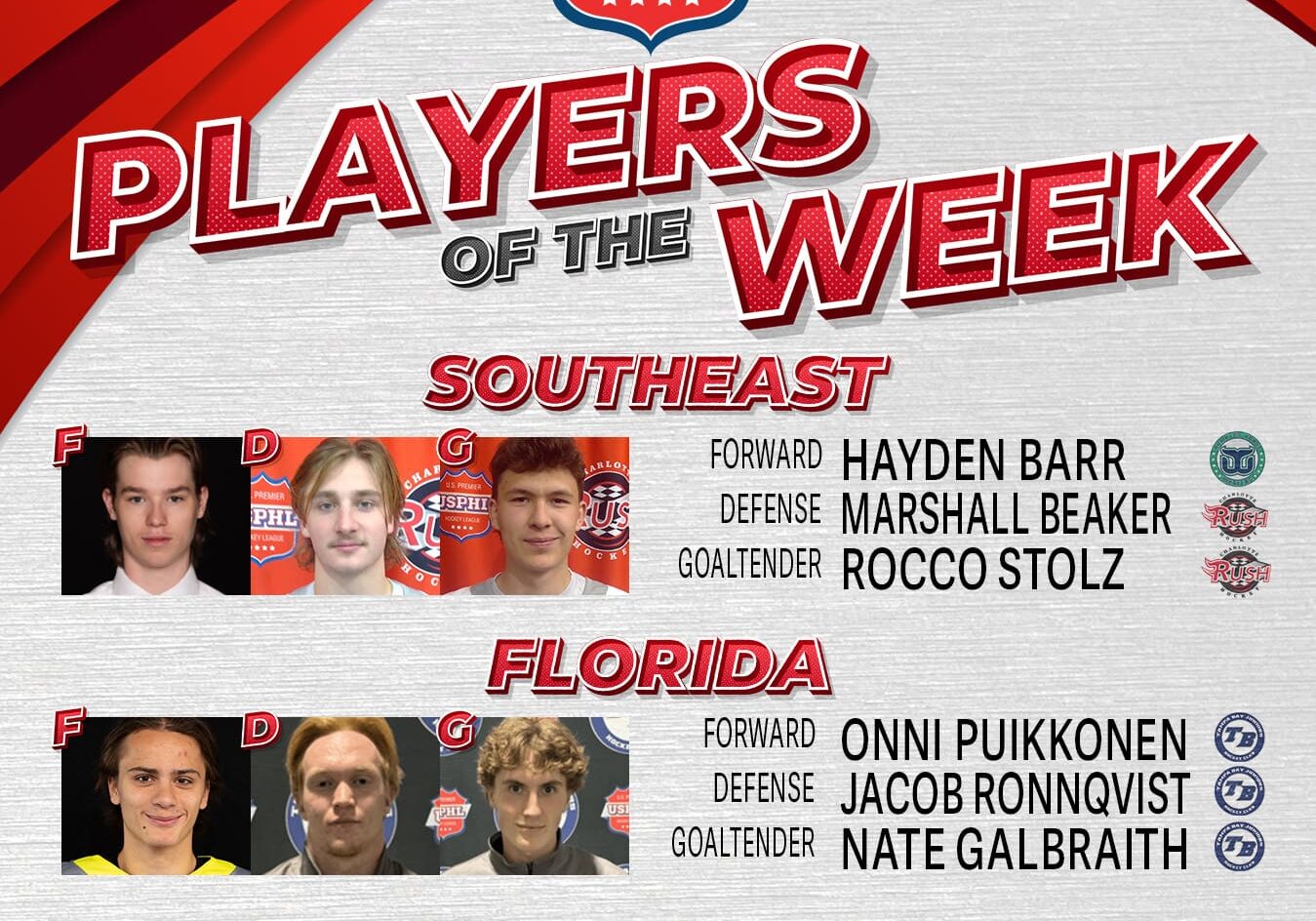 USPHL Premier Players Of The Week: South Region
