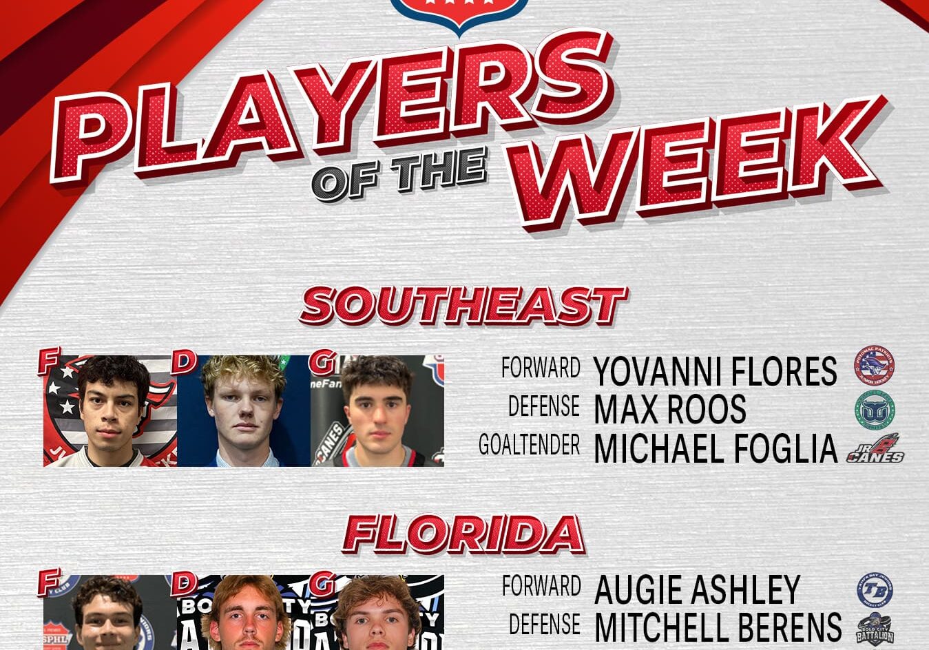 USPHL Premier Players Of The Week: South Region