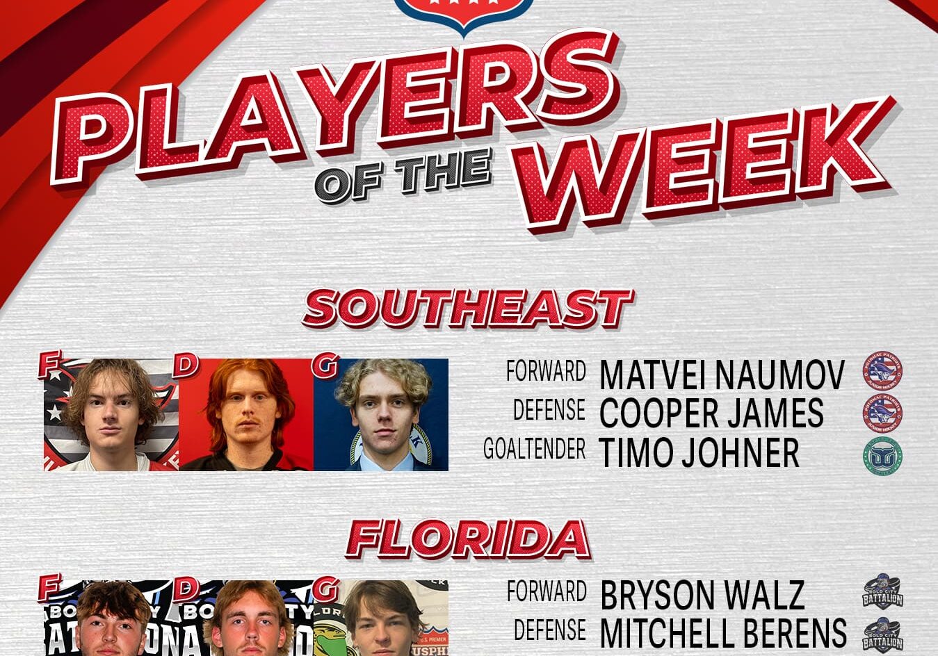 USPHL Premier Players Of The Week: South Region