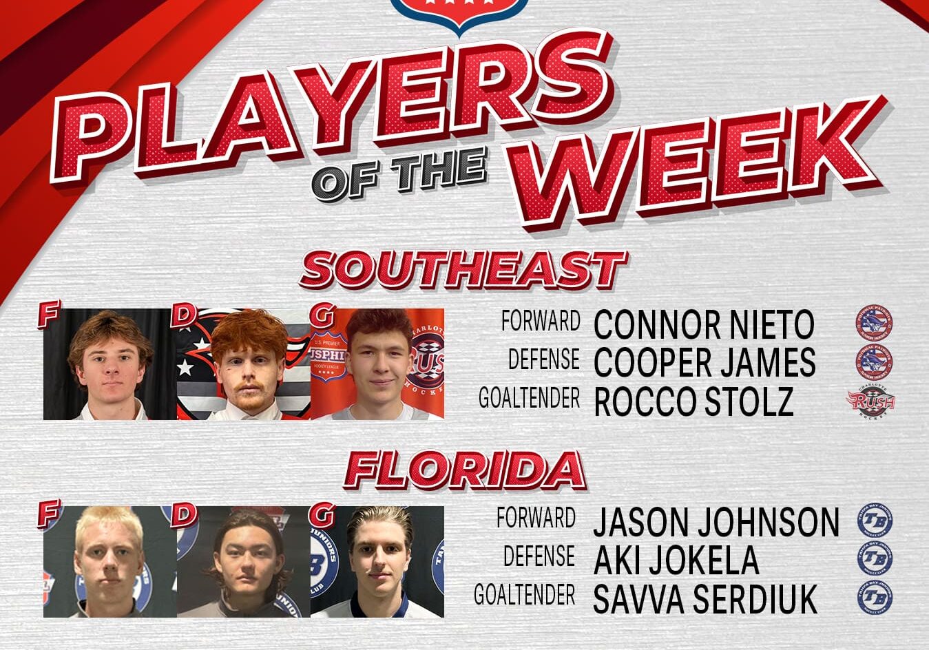 USPHL Premier Players Of The Week: South Region