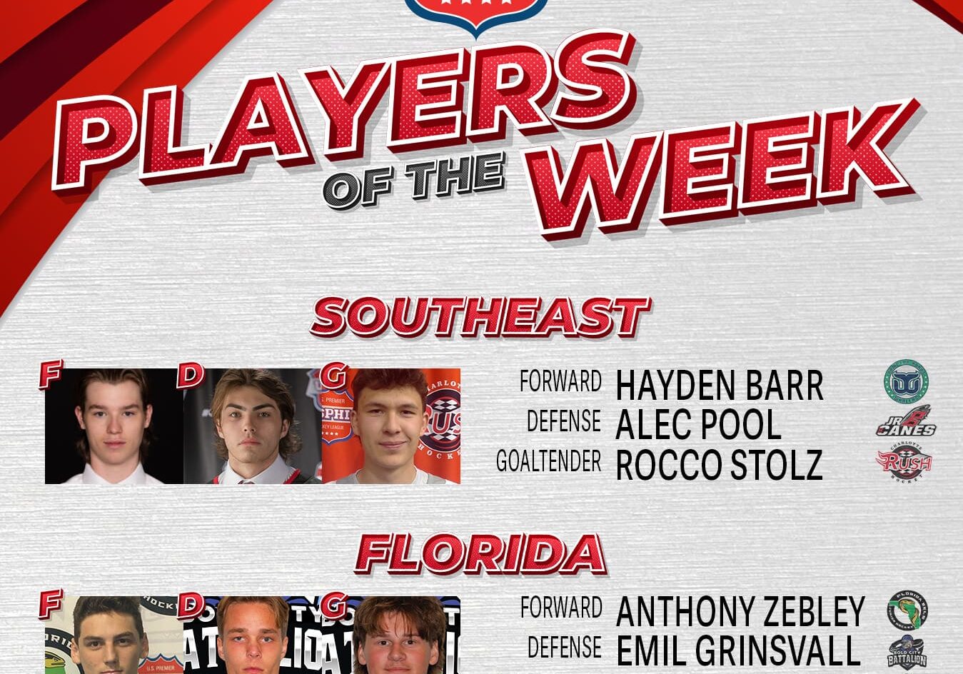 USPHL Premier Players Of The Week: South Region
