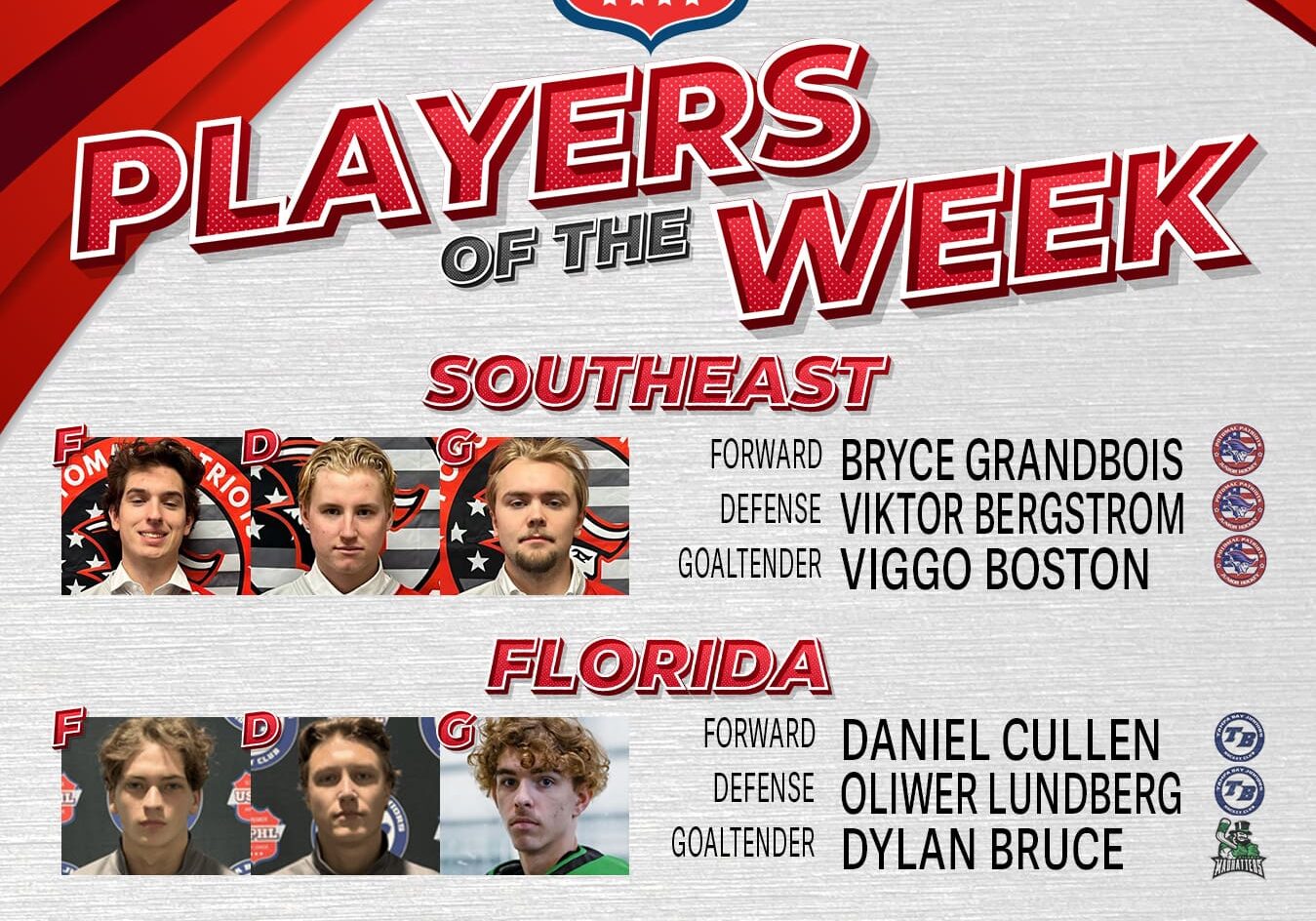 USPHL Premier Players Of The Week: South Region