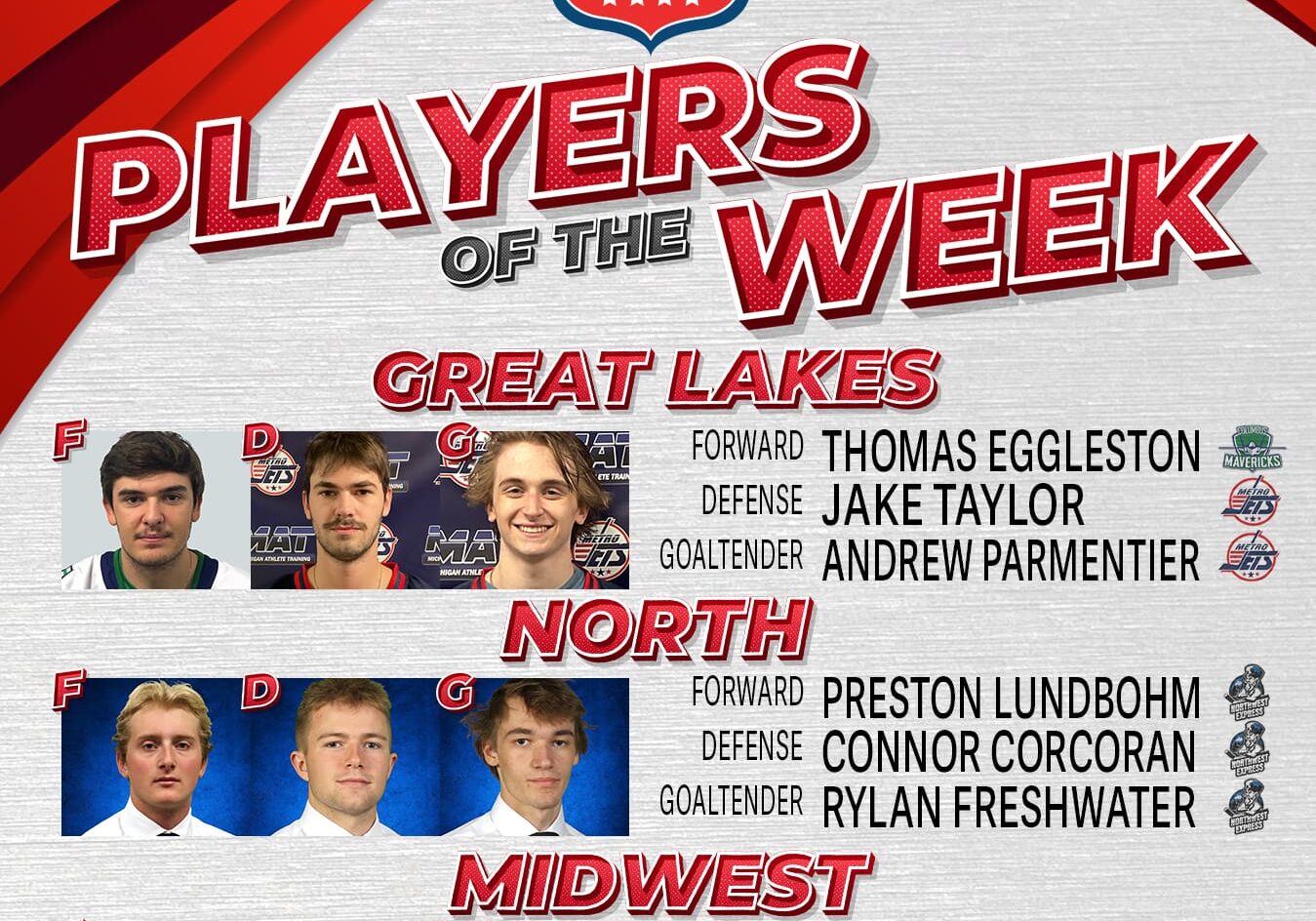 USPHL Premier Players Of The Week: Midwestern Region