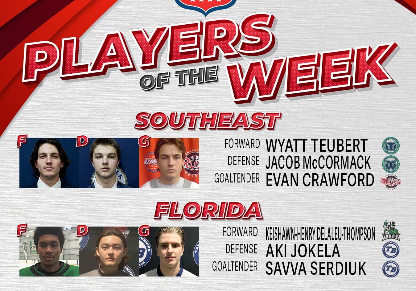USPHL Premier Players Of The Week: South Region