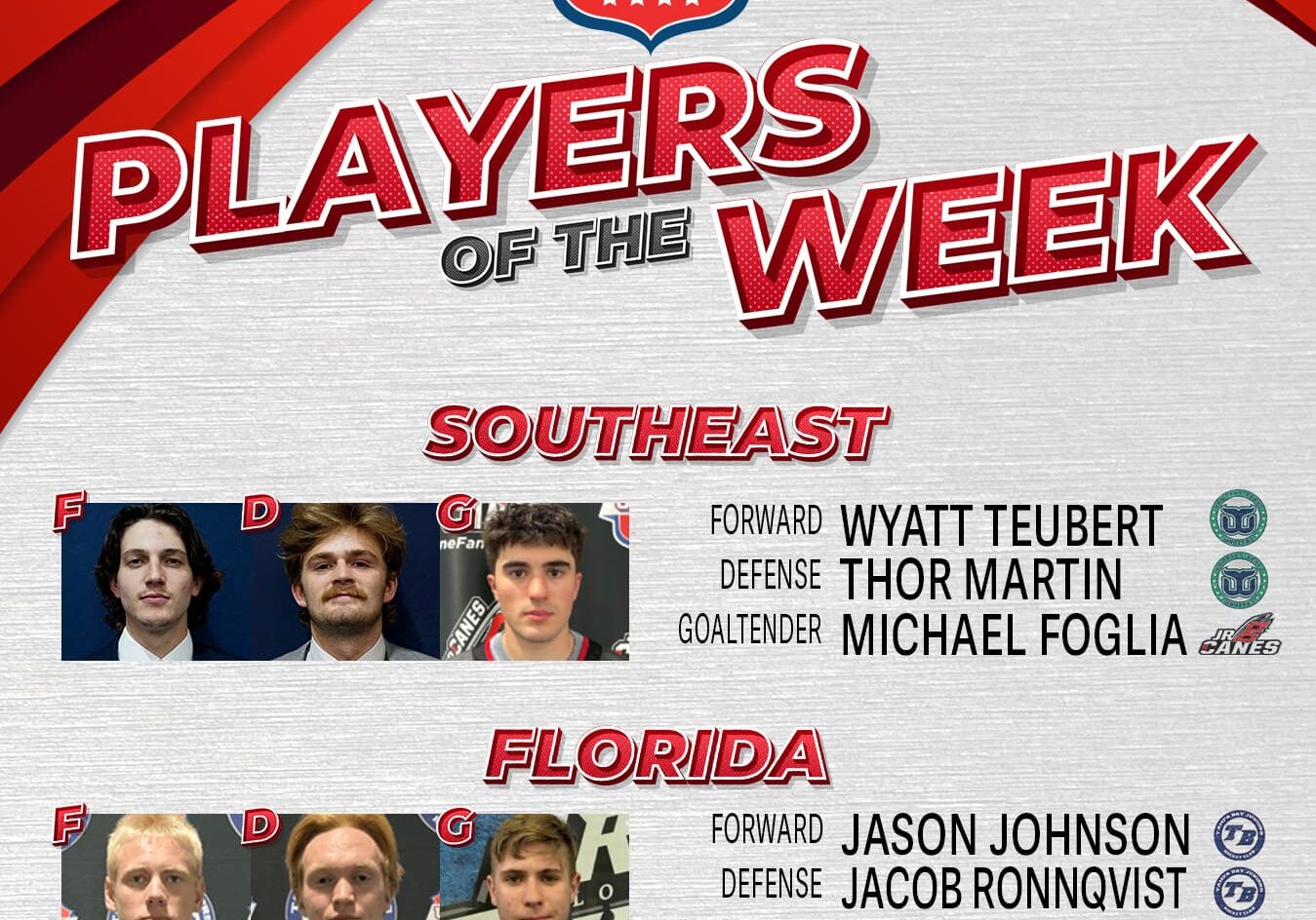 USPHL Premier Players Of The Week: South Region