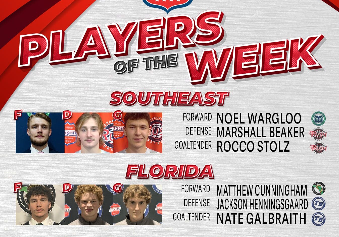 USPHL Premier Players Of The Week: South Region