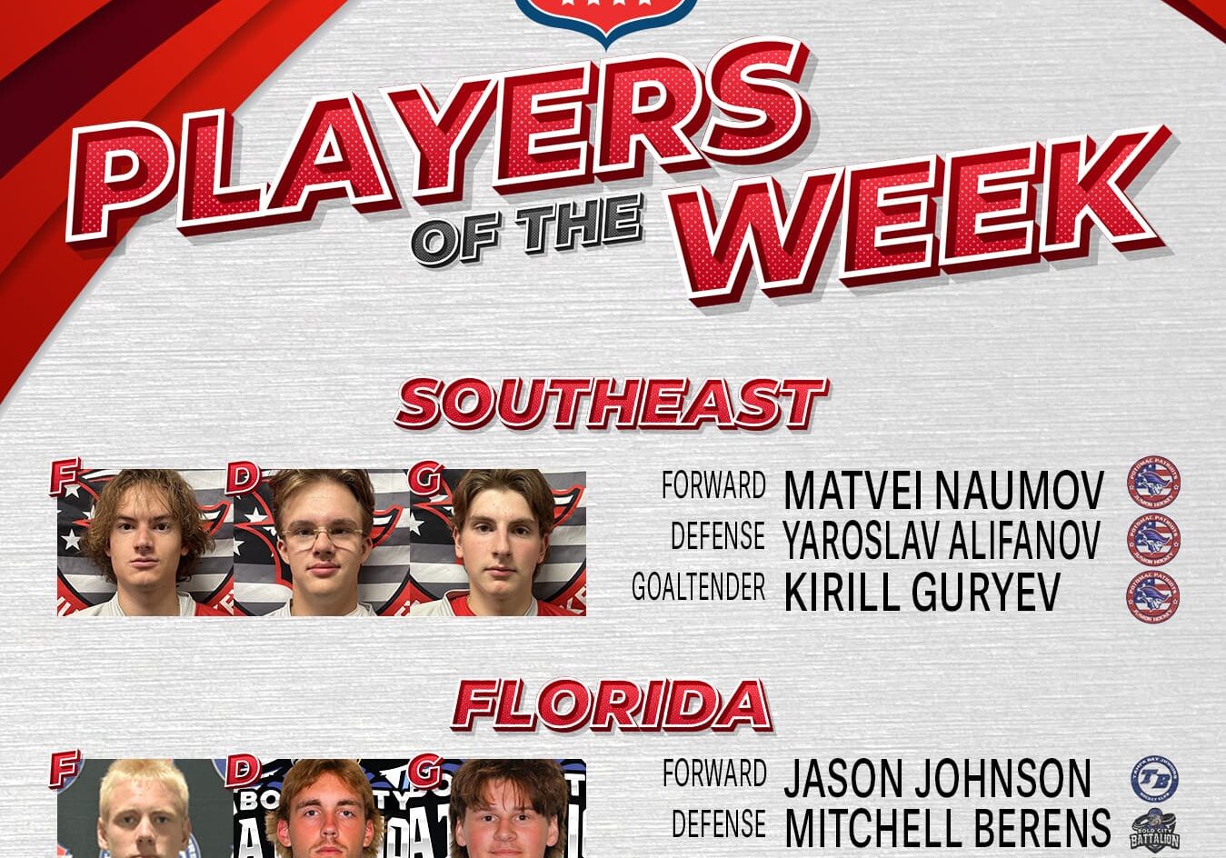 USPHL Premier Players Of The Week: South Region