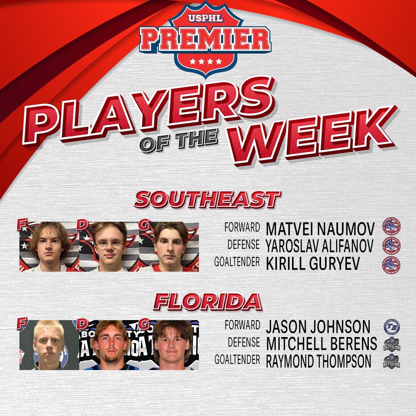 USPHL Premier Players Of The Week: South Region