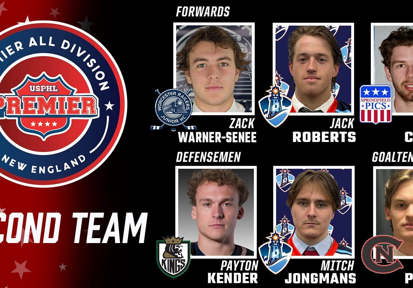 USPHL Premier 2024-25 New England All-Division Second Team