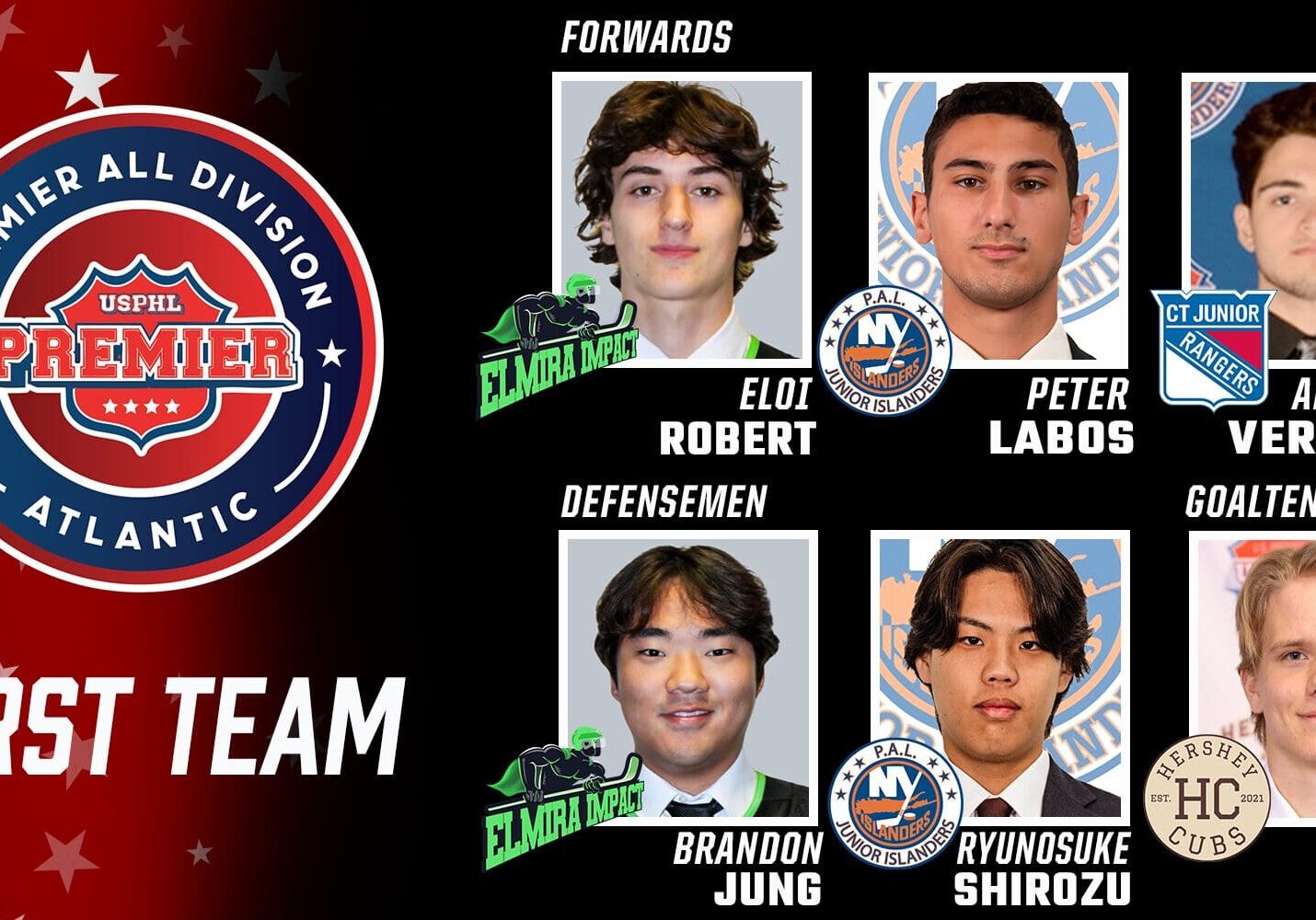 USPHL Premier 2024-25 Atlantic All-Division First team
