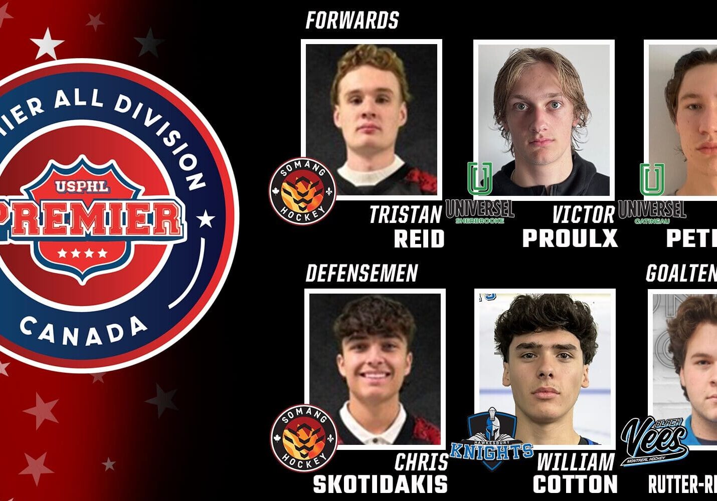 USPHL Premier 2024-25 Canada All-Division Team