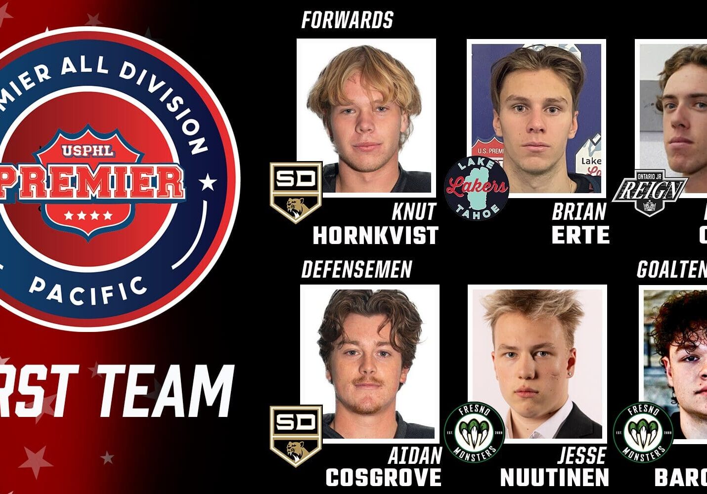 USPHL Premier 2024-25 Pacific All-Division First Team