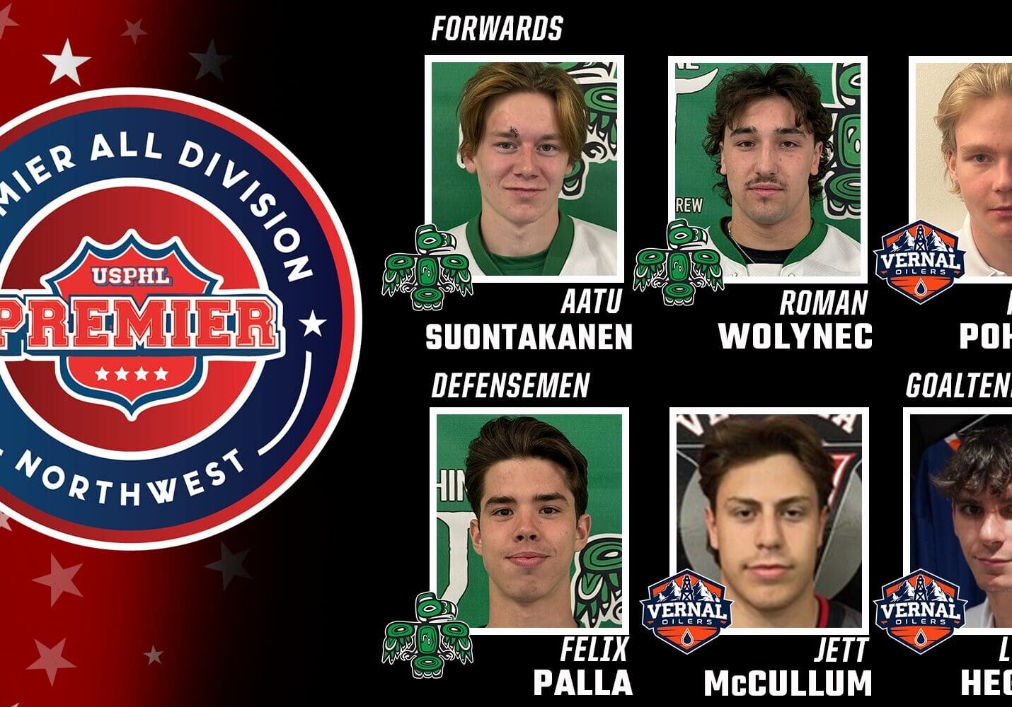 USPHL Premier 2024-25 Northwest All-Division Team