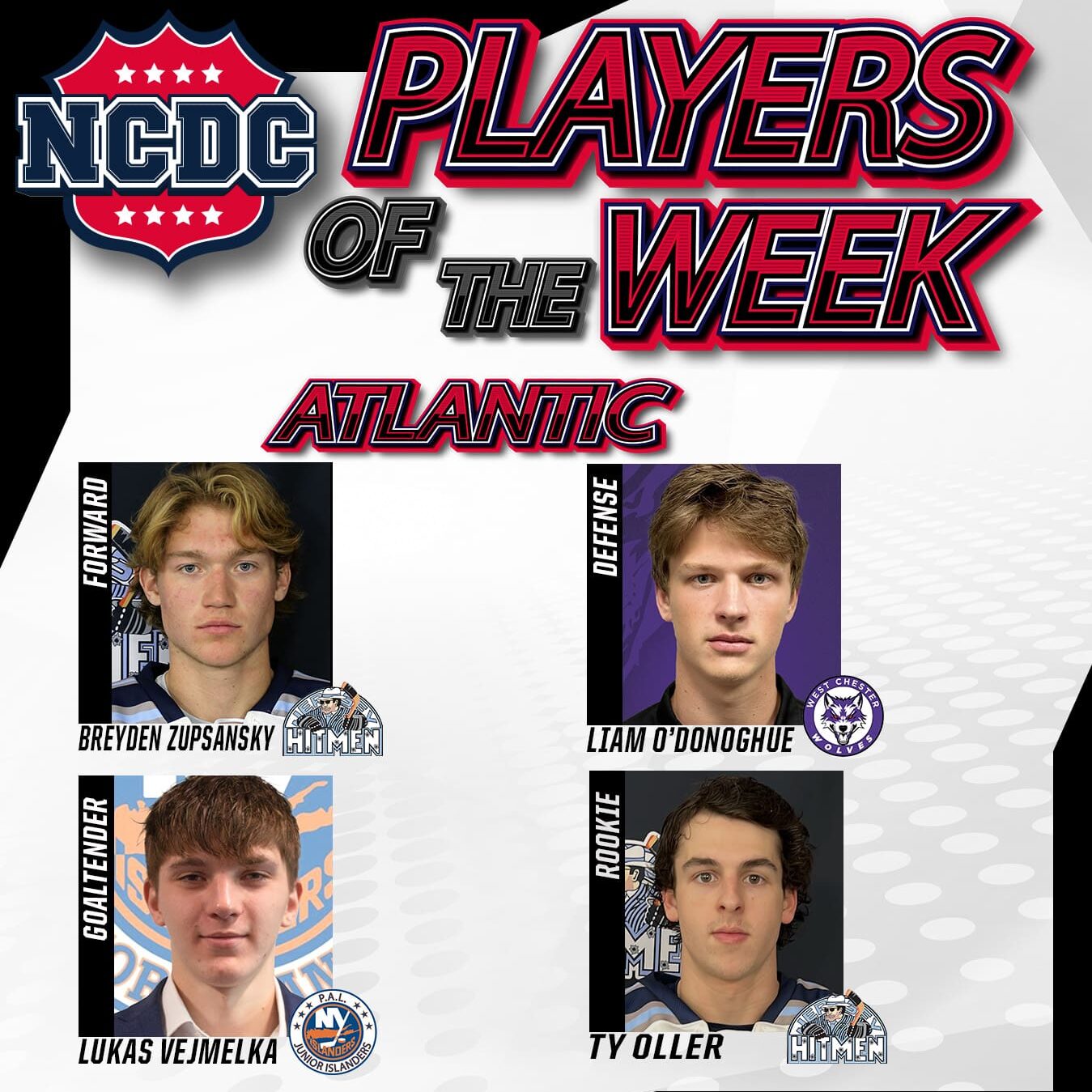 NCDC Atlantic Division Players Of The Week: Jan. 14