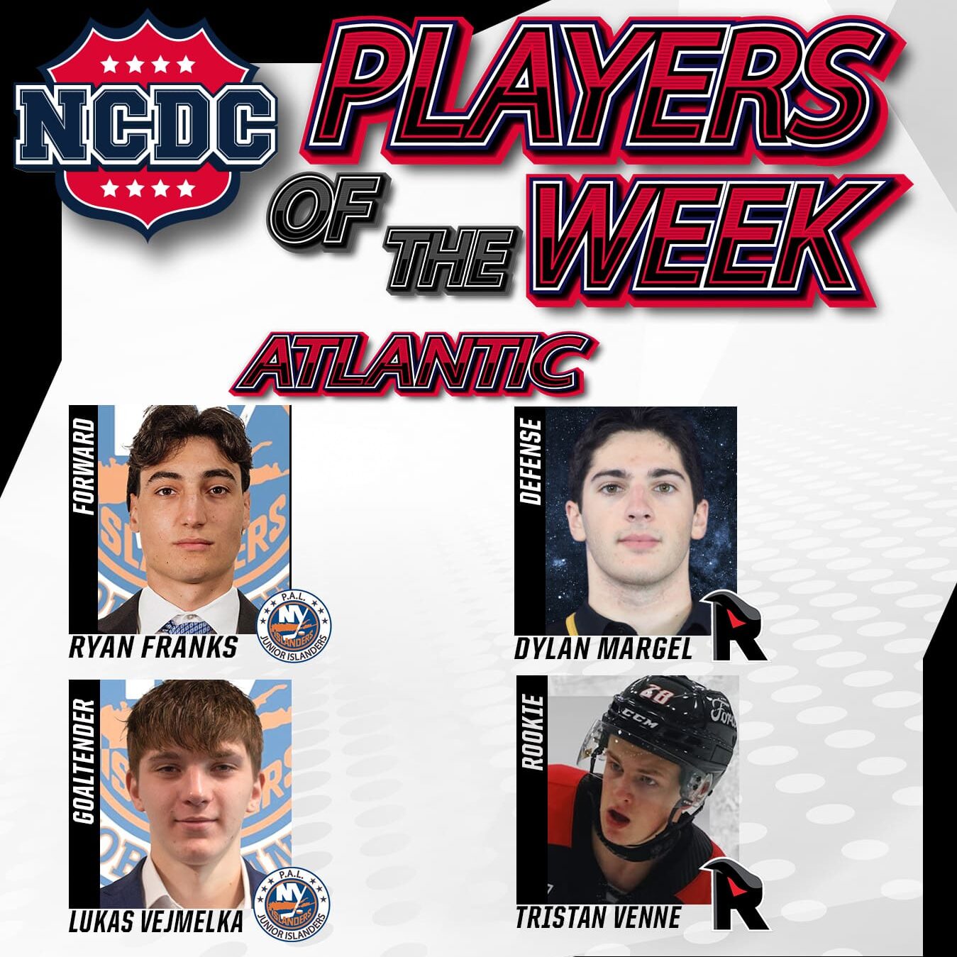 NCDC Atlantic Division Players Of The Week: Jan. 21