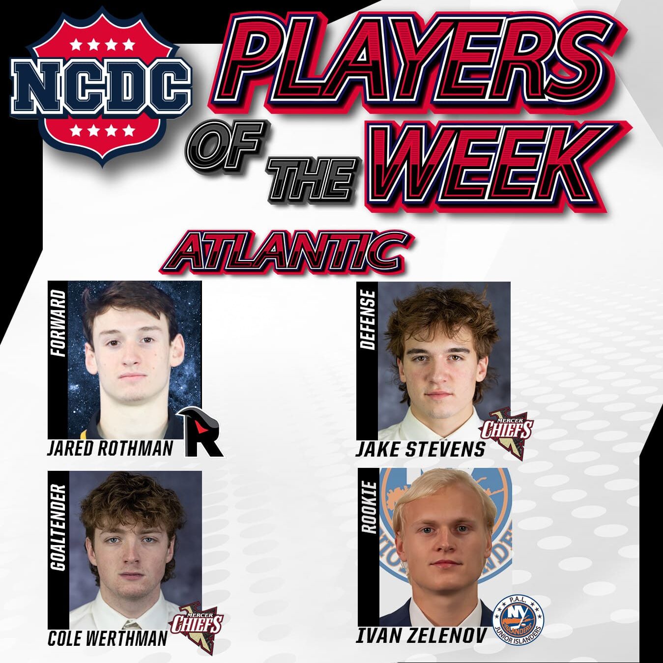 NCDC Atlantic Division Players Of The Week: Feb. 7