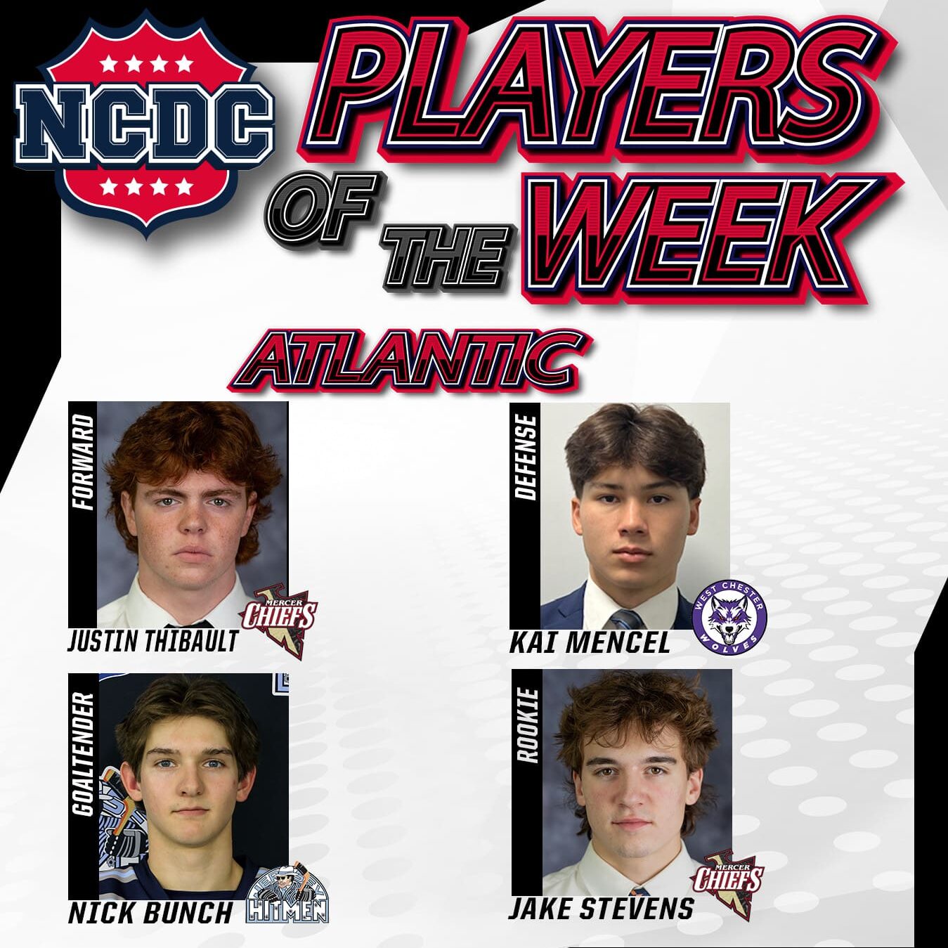 NCDC Atlantic Division Players Of The Week: Jan. 30
