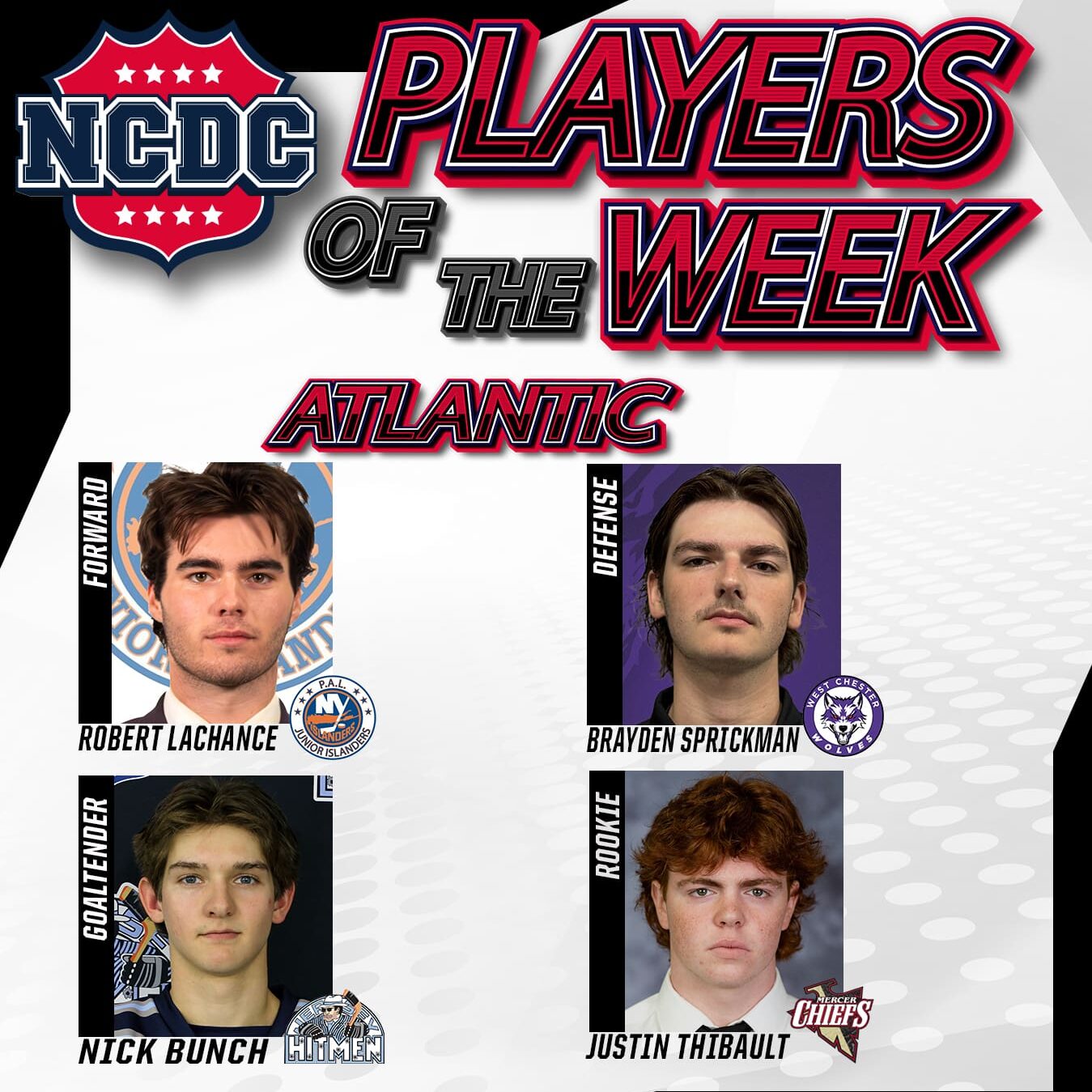 NCDC Atlantic Division Players Of The Week: Feb. 25