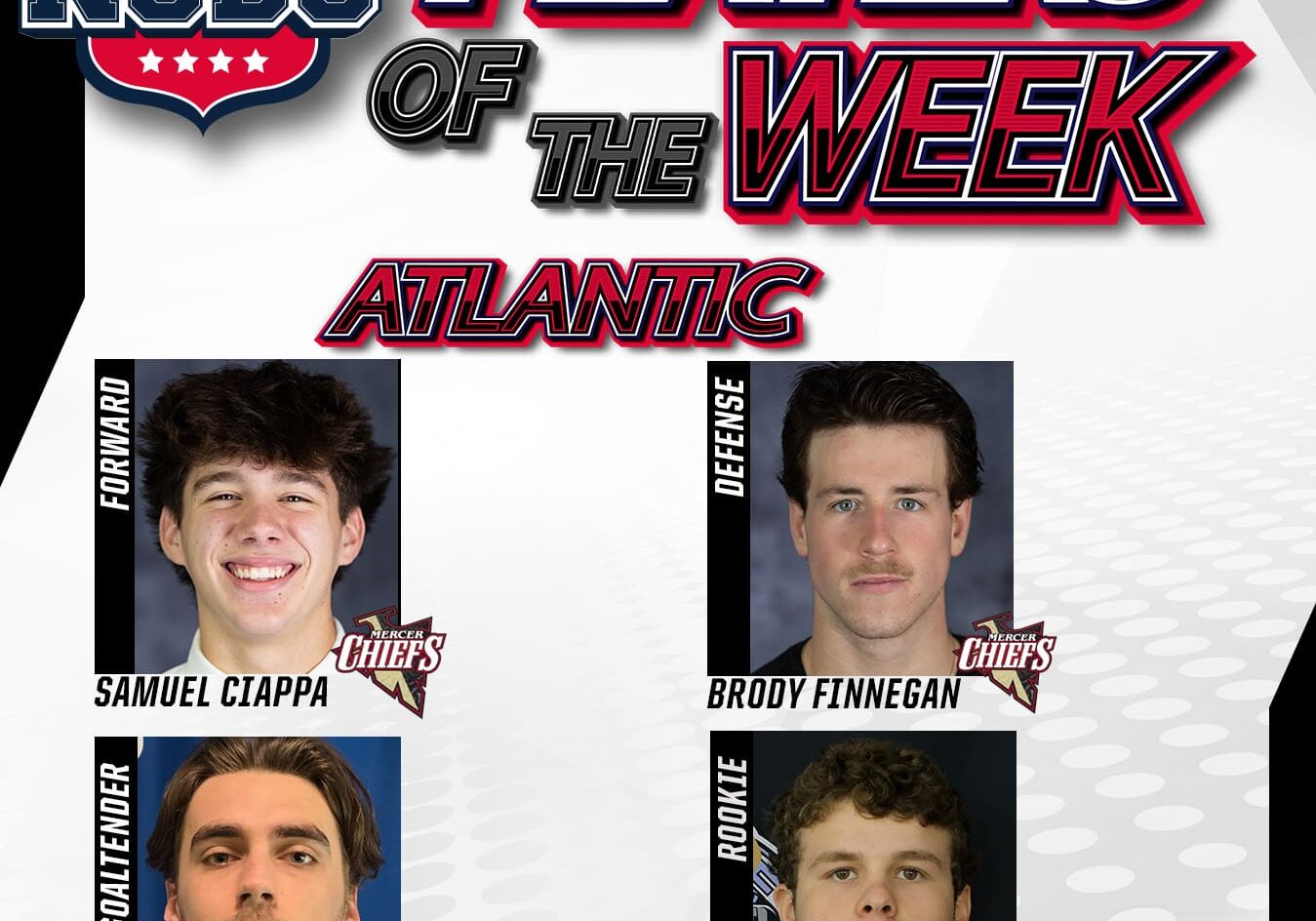 NCDC Players Of The Week: Atlantic Division