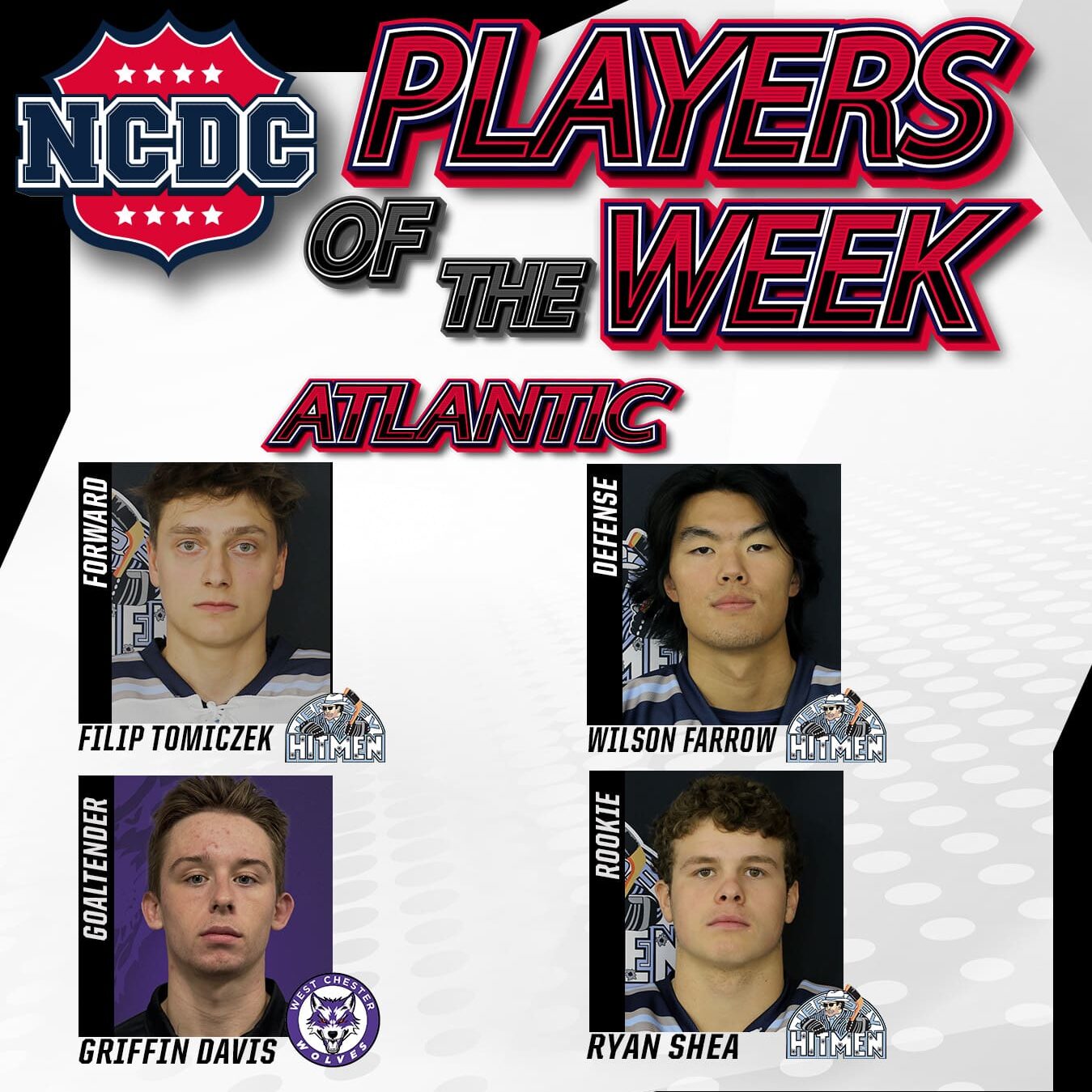 NCDC Players Of The Week: Atlantic Division