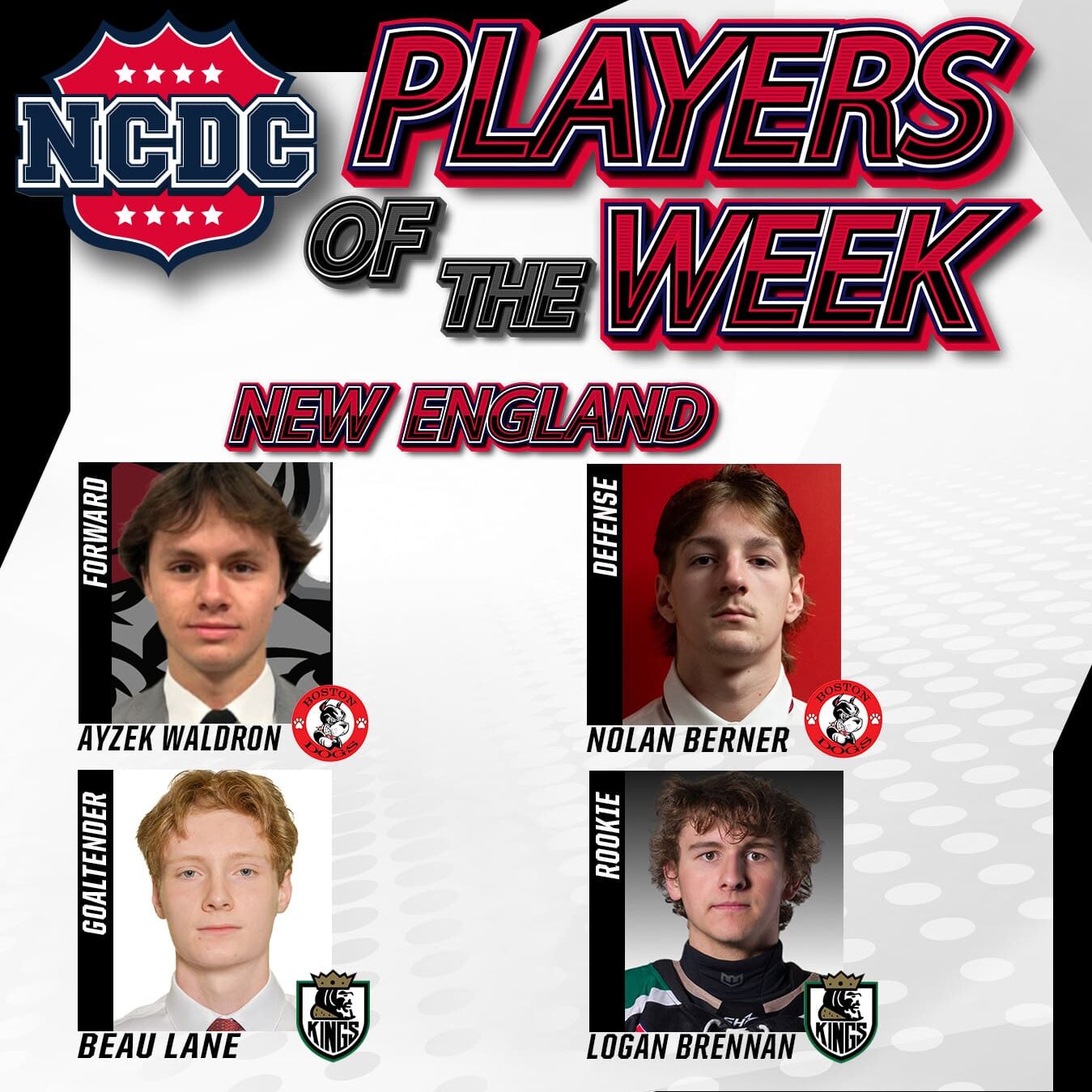 NCDC New England Division Players Of The Week: Jan. 30