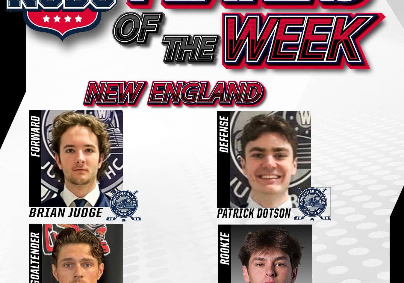 NCDC New England Division Players Of The Week: Feb. 18