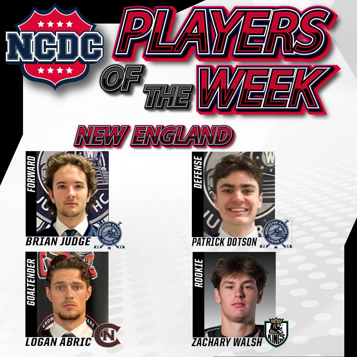 NCDC New England Division Players Of The Week: Feb. 18