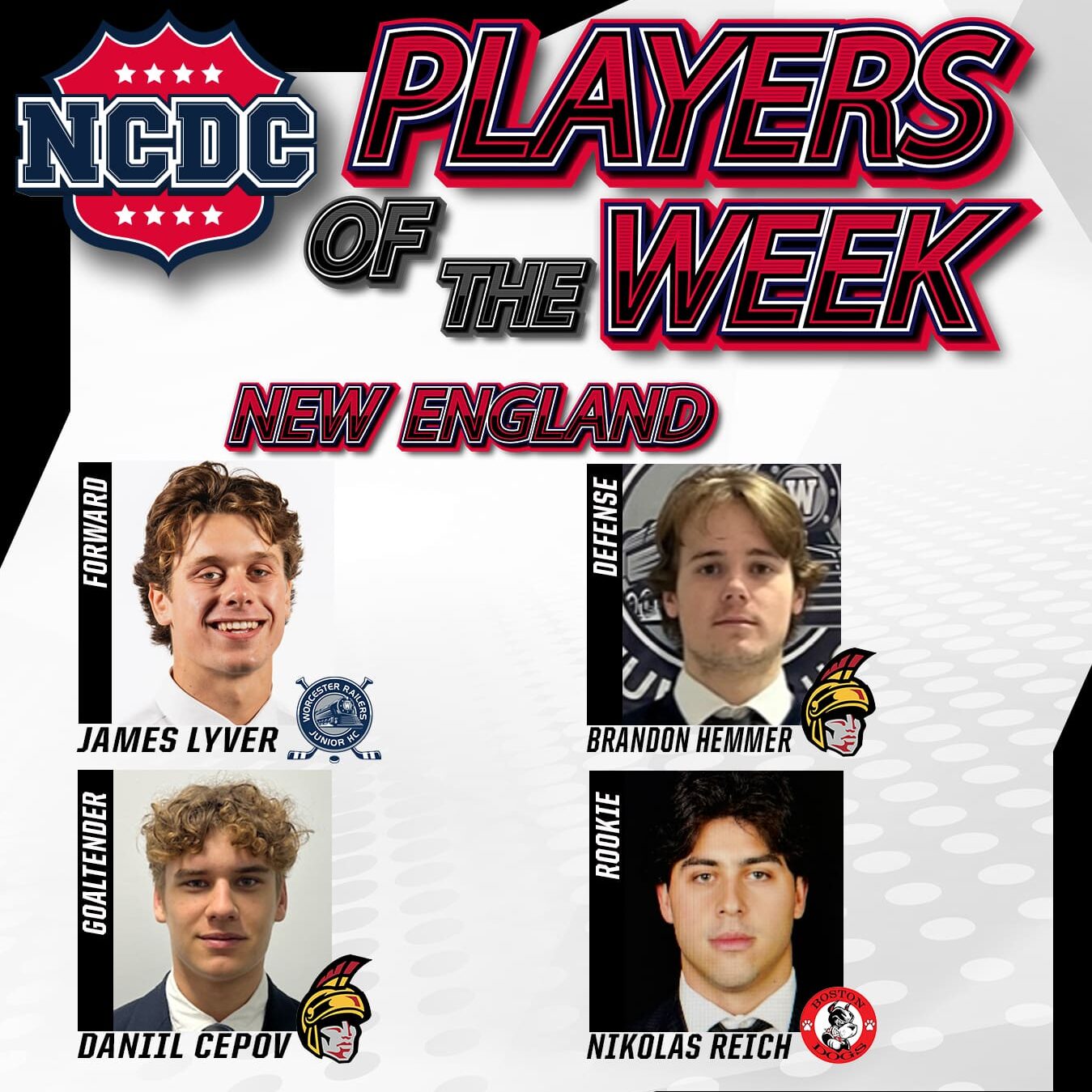 NCDC New England Division Players Of The Week: Feb. 25