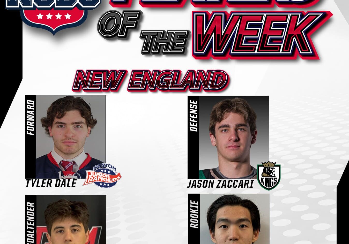 NCDC Players Of The Week: New England Division