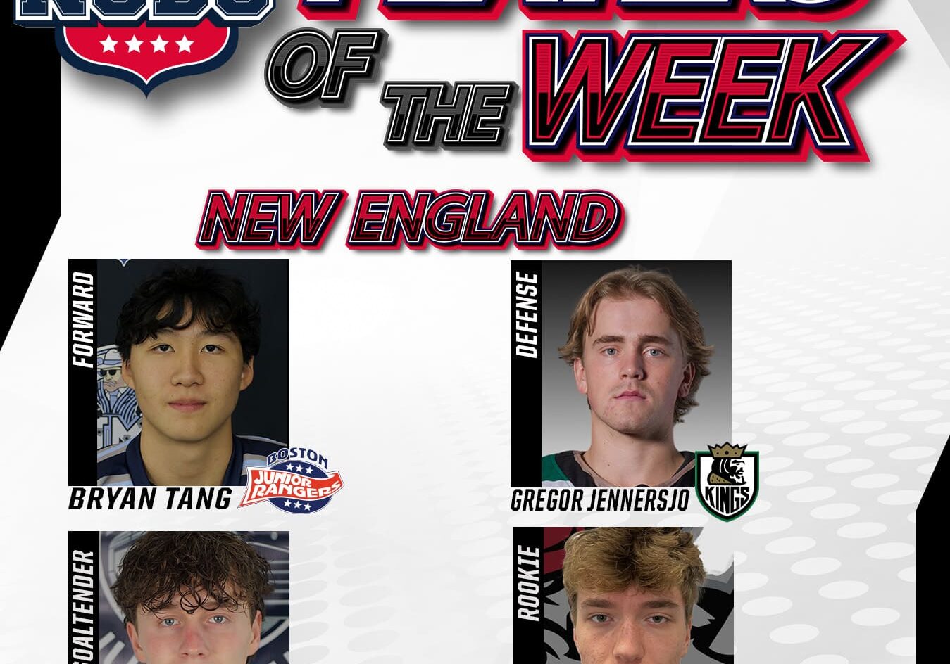 NCDC Players Of The Week: New England Division
