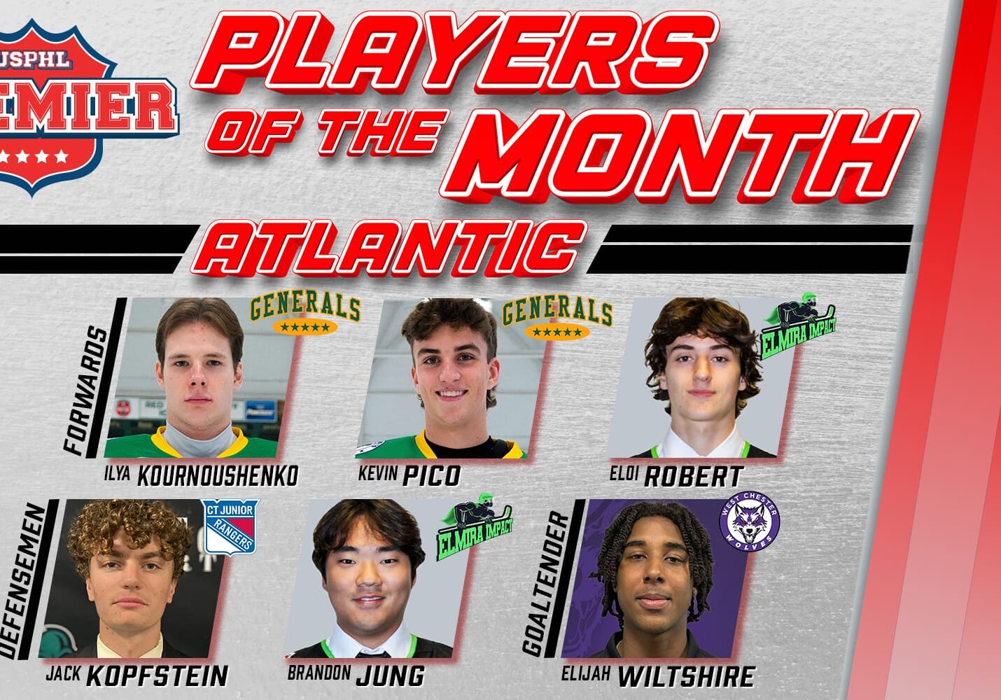 USPHL Premier Atlantic Division Players Of The Month: January 2025