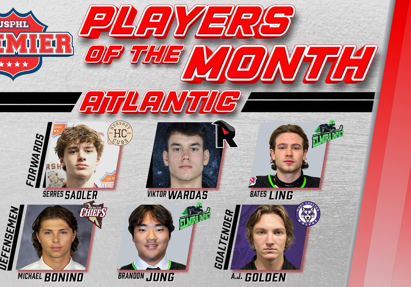 USPHL Premier Atlantic Division Players Of The Month: February 2025