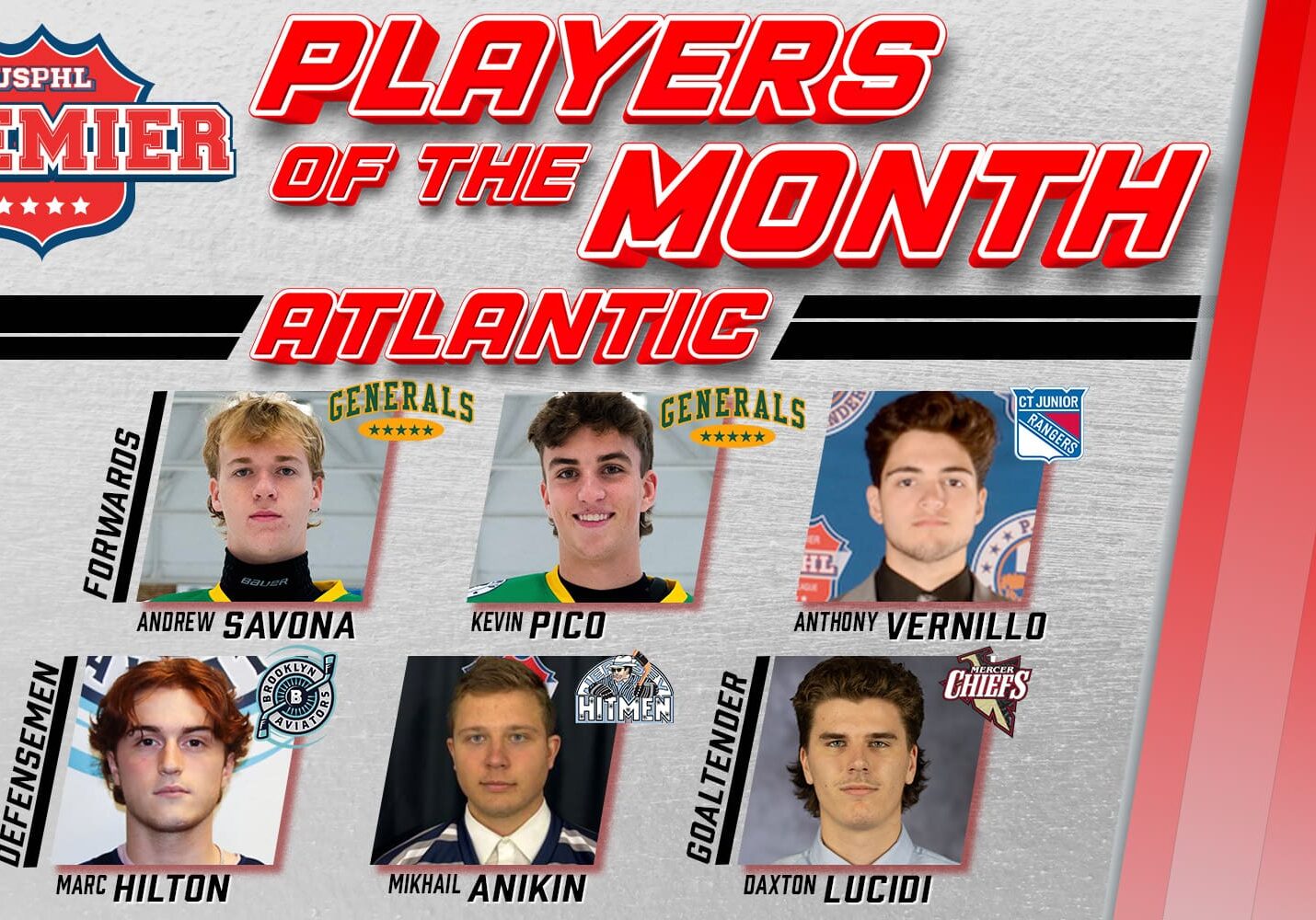 USPHL Premier Atlantic Division Players Of The Month: December 2024