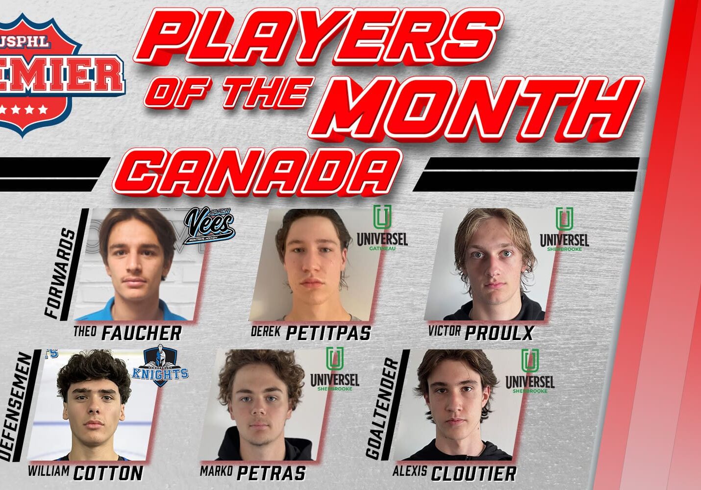USPHL Premier Canada Division Players Of The Month: October 2024