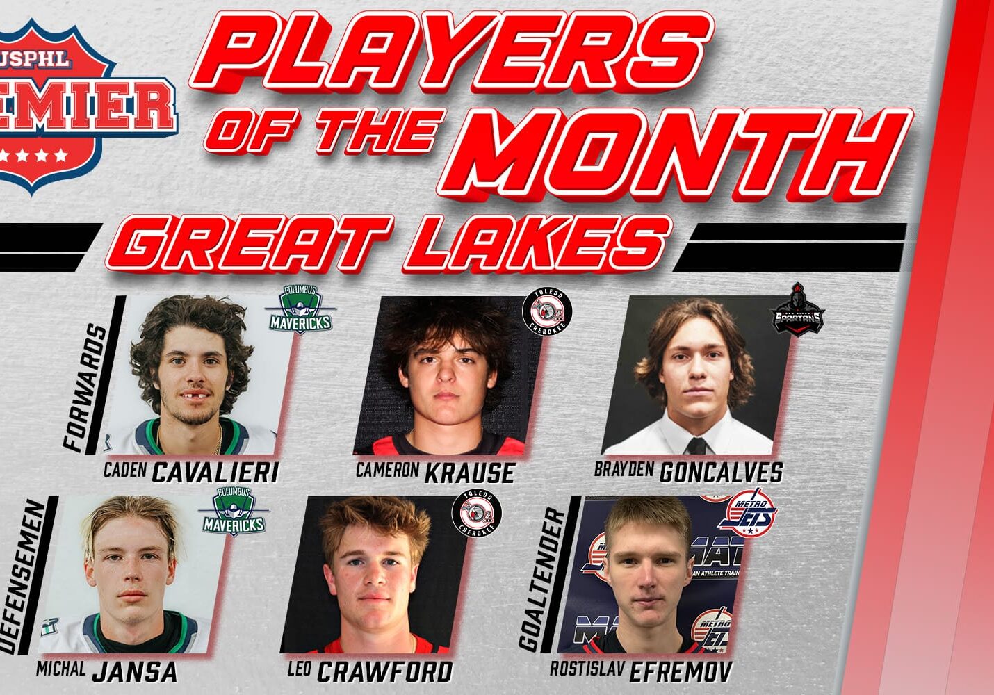 USPHL Premier Great Lakes Division Players Of The Month: October 2024
