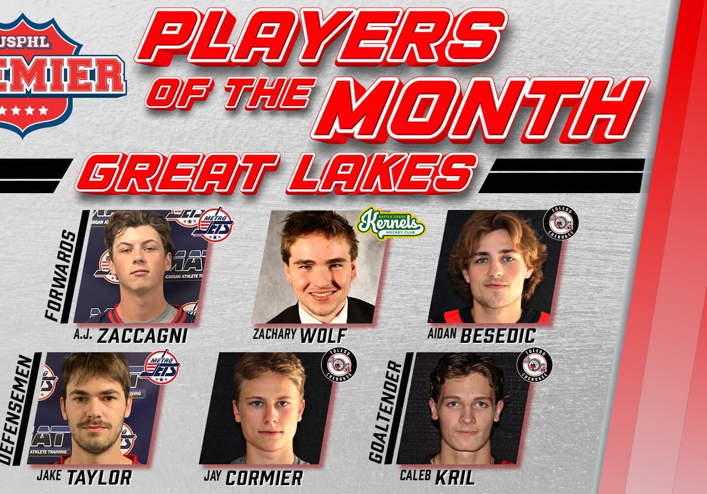 USPHL Premier Great Lakes Division Players Of The Month: December 2024