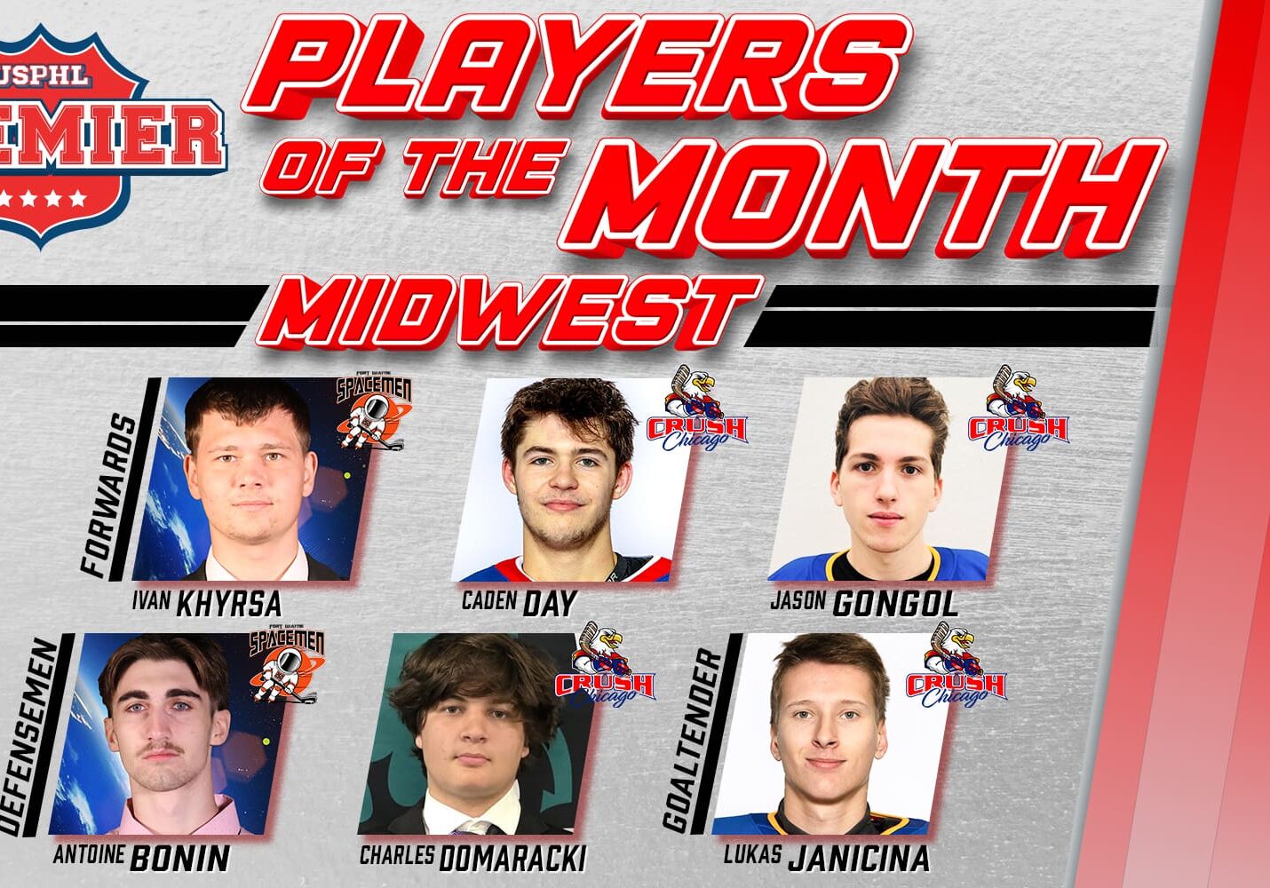 USPHL Premier Midwest Division Players Of The Month: January 2025