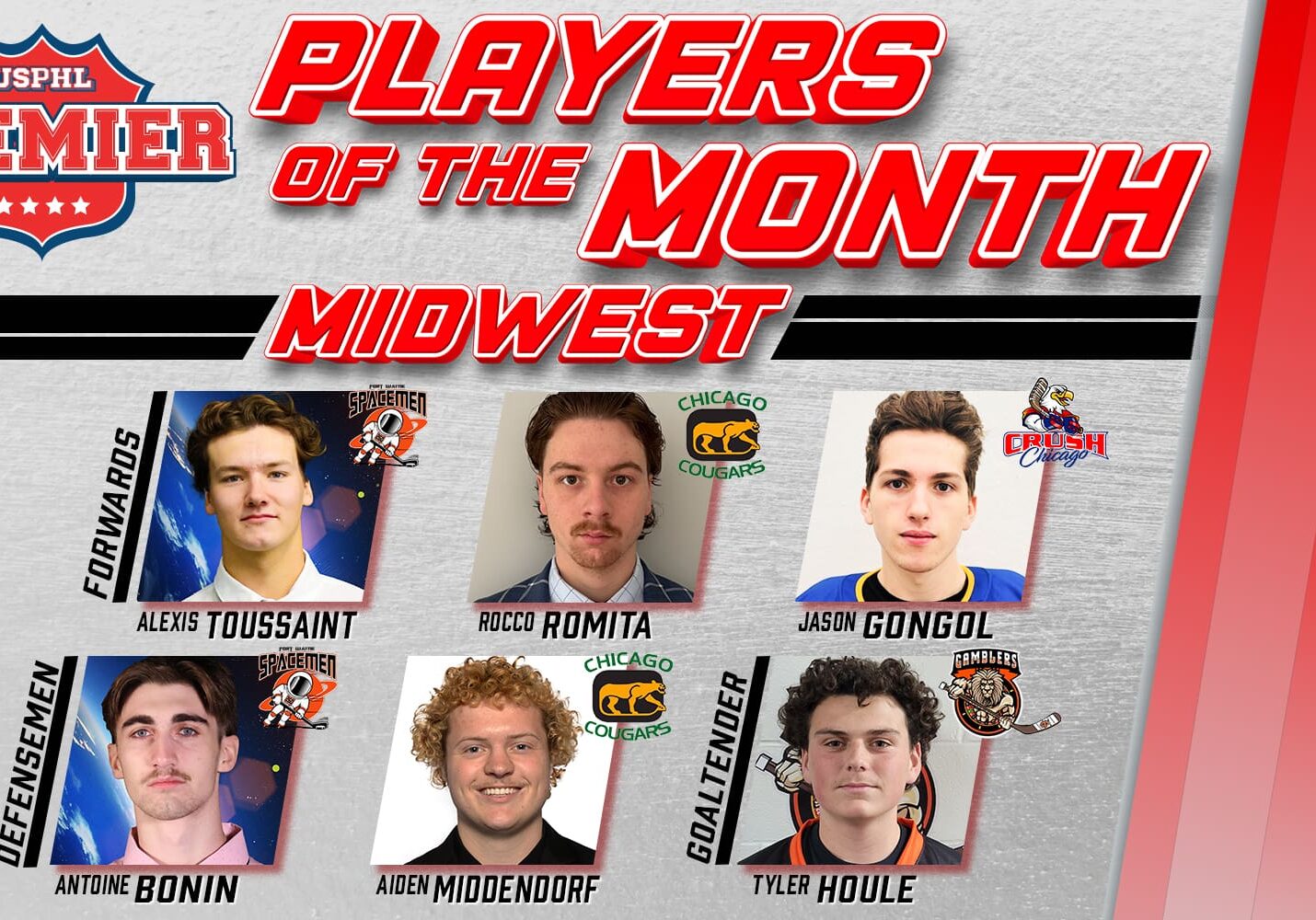 USPHL Premier Midwest Division Players Of The Month: February 2025