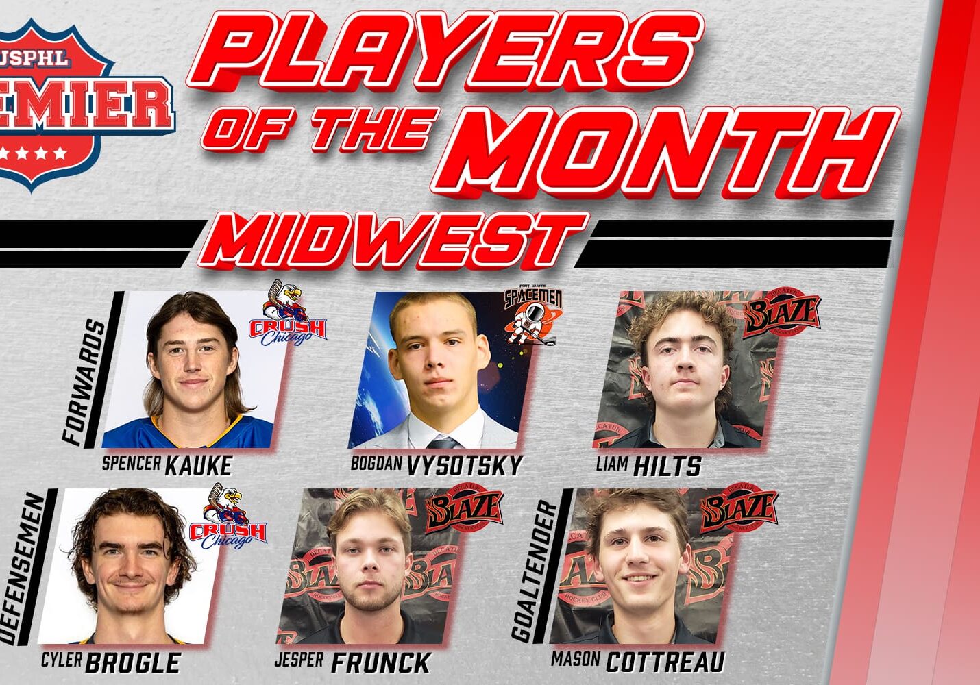 USPHL Premier Midwest Division Players Of The Month: December 2024
