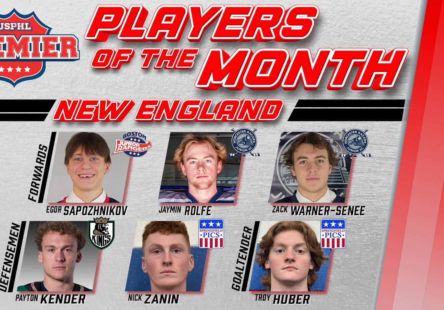 USPHL Premier New England Division Players Of The Month: January 2025