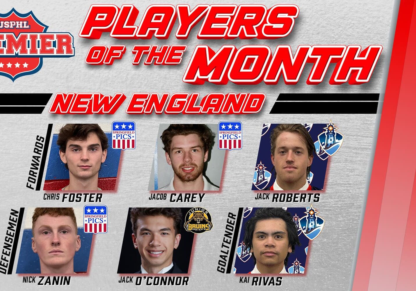 USPHL Premier New England Division Players Of The Month: October 2024