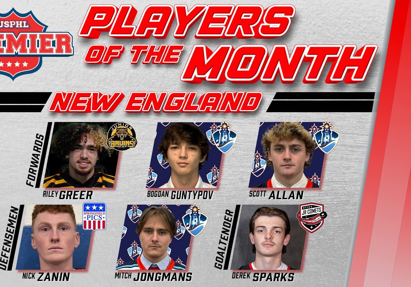 USPHL Premier New England Division Players Of The Month: December 2024