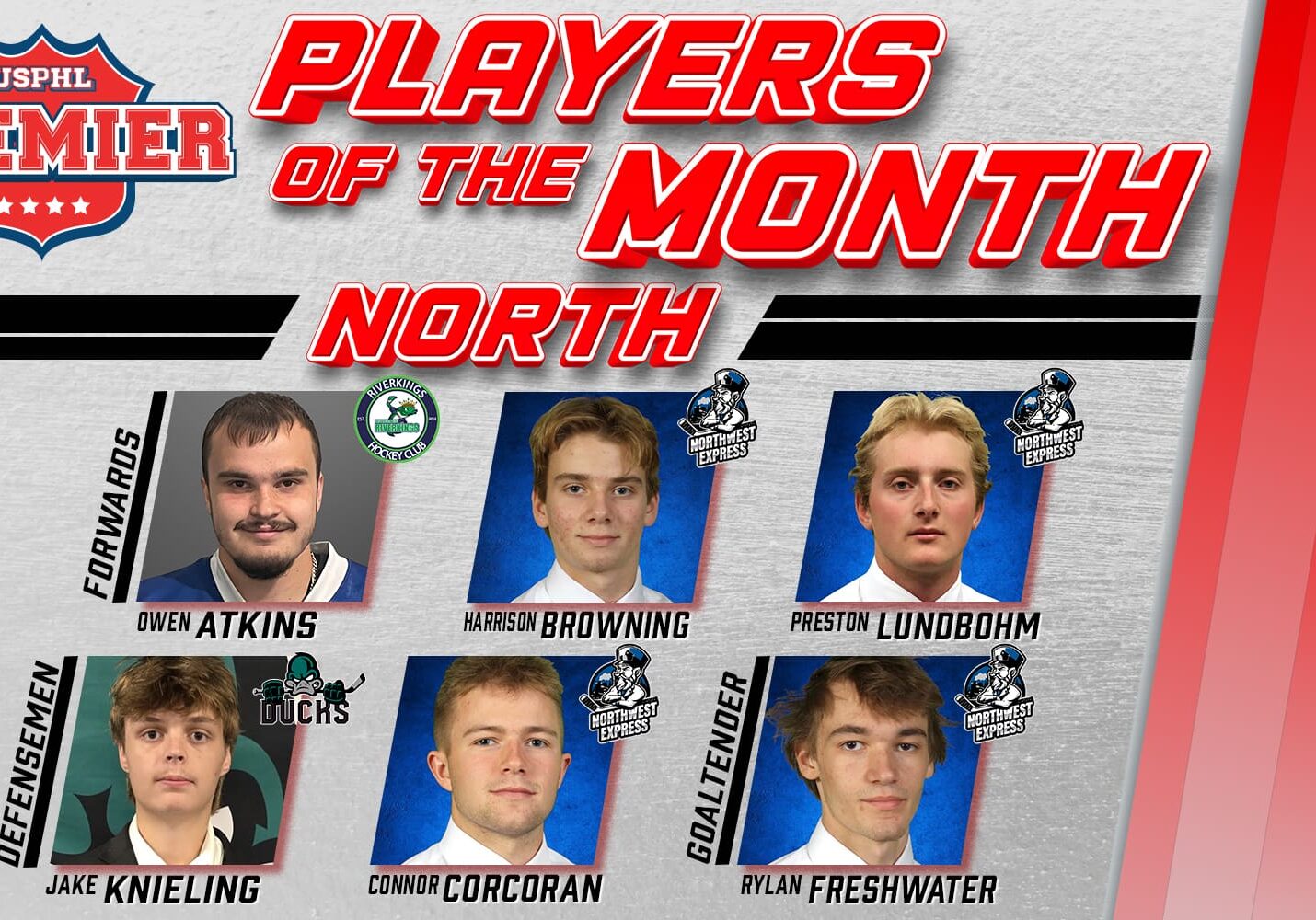 USPHL Premier North Division Players Of The Month: January 2025