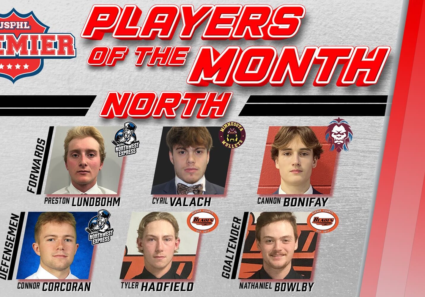 USPHL Premier North Division Players Of The Month: October 2024