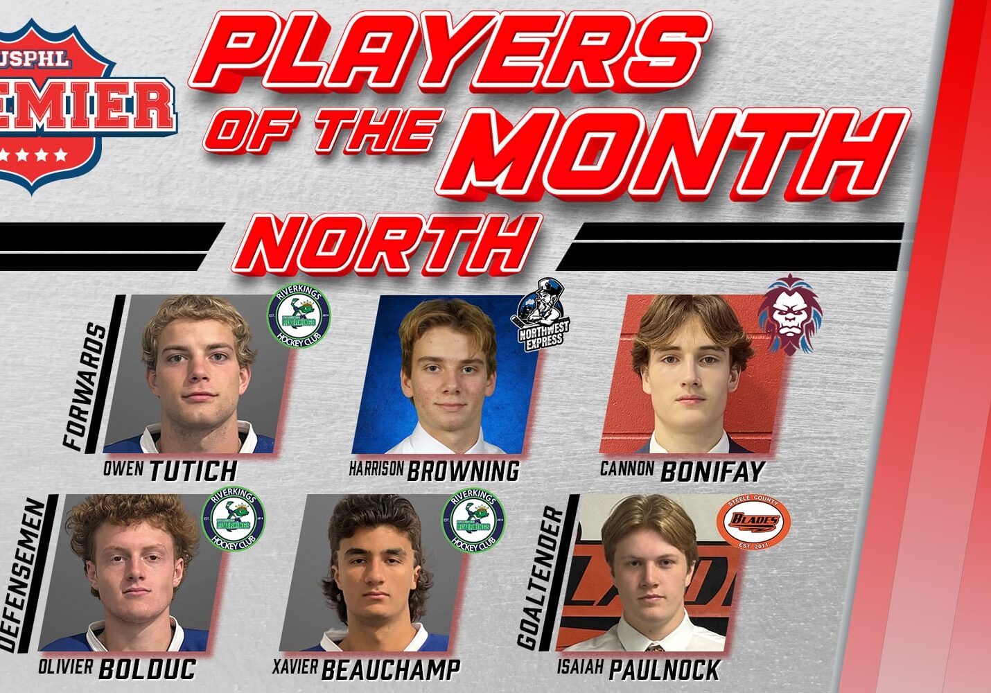 USPHL Premier North Players Of The Month: December 2024