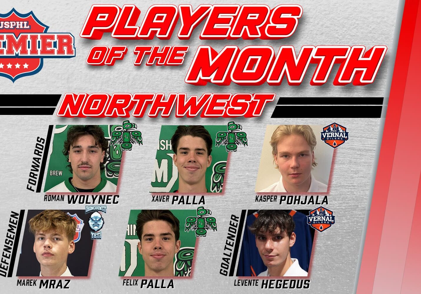 USPHL Premier Northwest Division Players Of The Month: October 2024