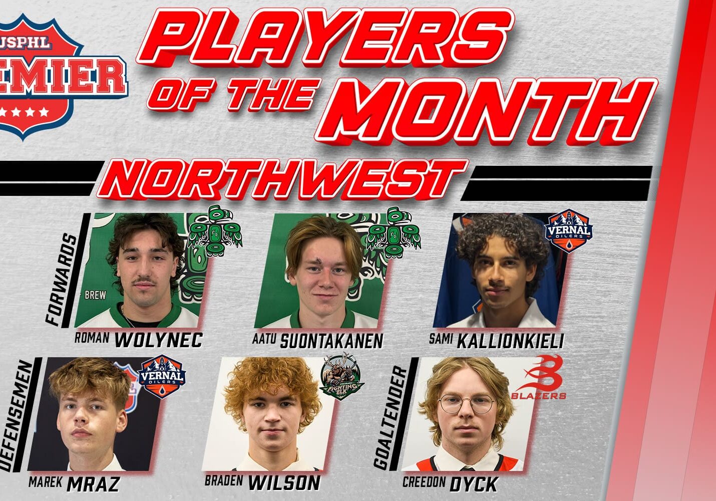 USPHL Premier Northwest Division Players Of The Month: December 2024